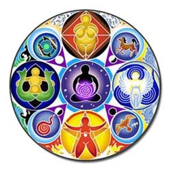 WICCA, Los 4 elementos, Tierra, Agua, Aire, Fuego, la magia de los elementos, los Guardianes de los Elementos, Los Atalayas